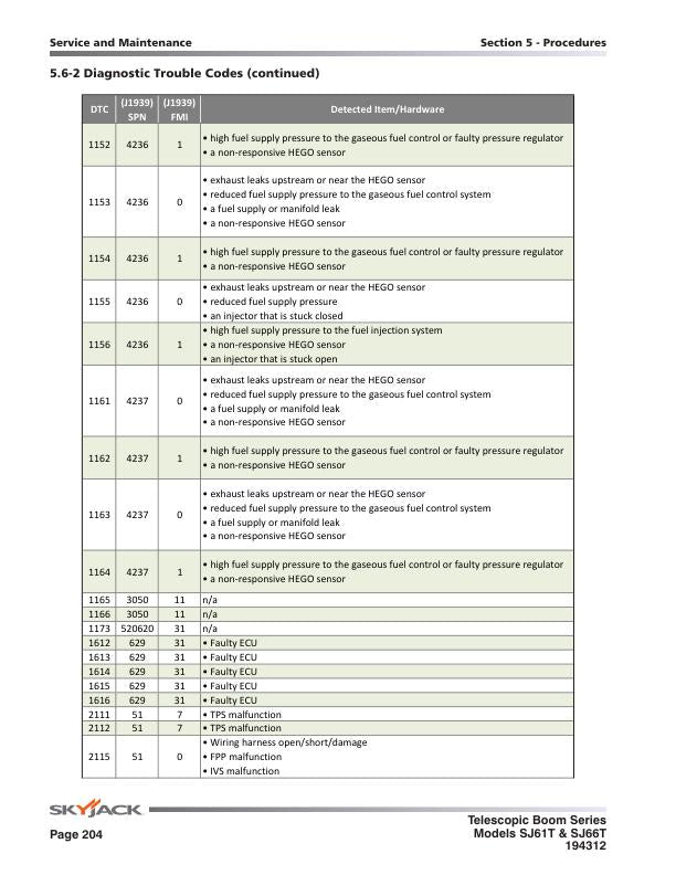 Skyjack SJ61T SJ66T Telescopic Boom Service Manual sample page showing schematics and diagrams