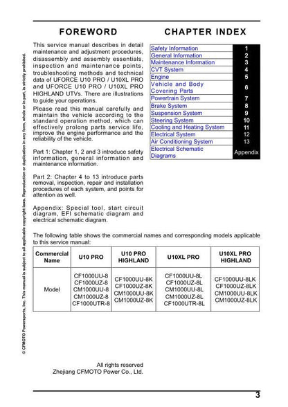 CFMOTO UFORCE U10 UTV Service Manual table of contents