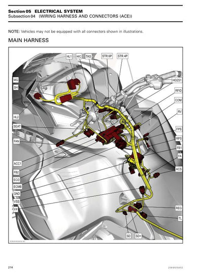 Skidoo Renegade 600 850 900 Snowmobile Service Manual sample page from service manual