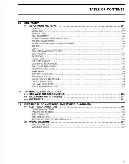 Sea-Doo GTX RXP RXT WAKE Service Manual sample page from the repair manual