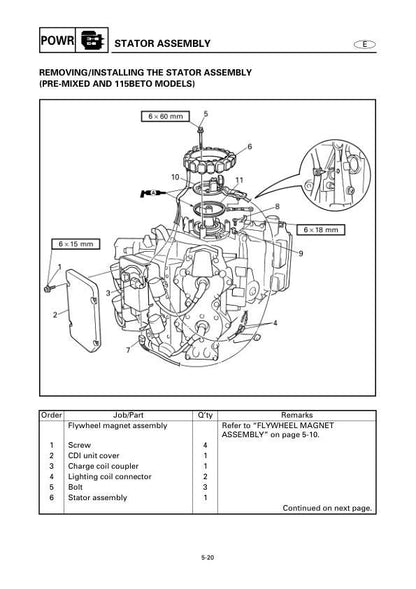 Yamaha F100A F115A F130A Outboard Service Manual sample page with diagrams and specifications