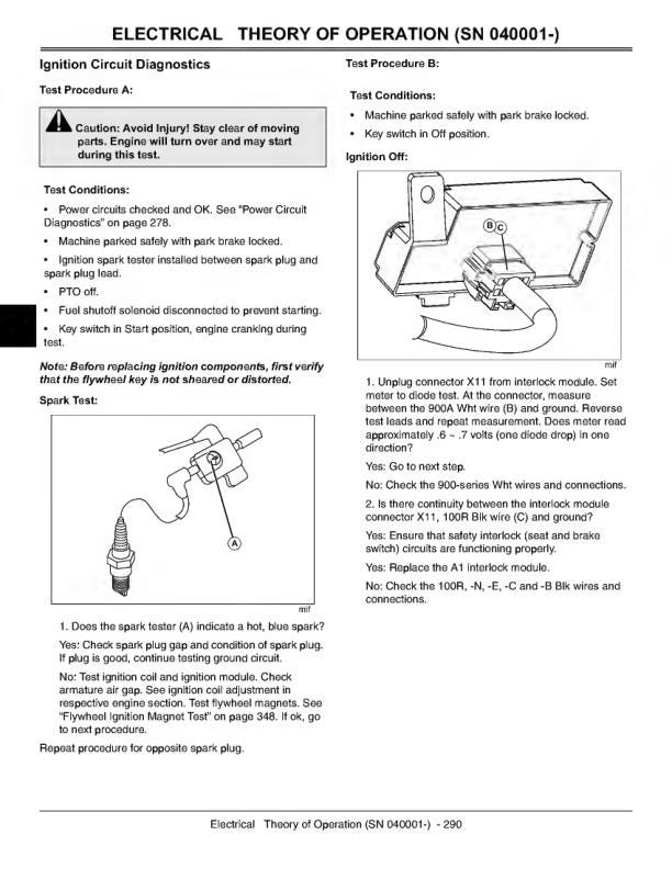 John Deere X300 X304 X320 X324 X340 X360 Tractor Service Manual sample page from the repair manual
