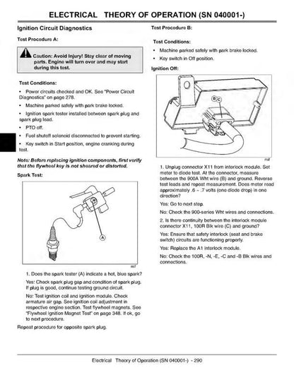 John Deere X300 X304 X320 X324 X340 X360 Tractor Service Manual sample page from the repair manual