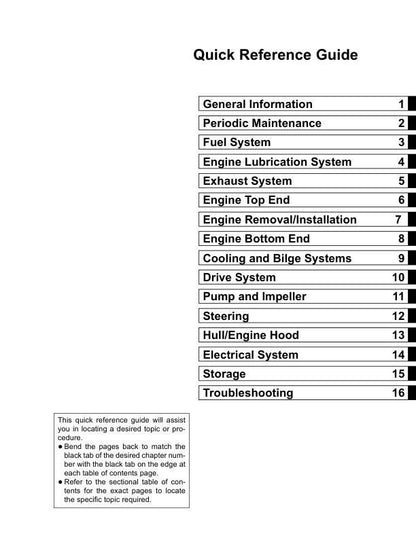 Kawasaki STX R 1200 JetSki Service Manual table of contents