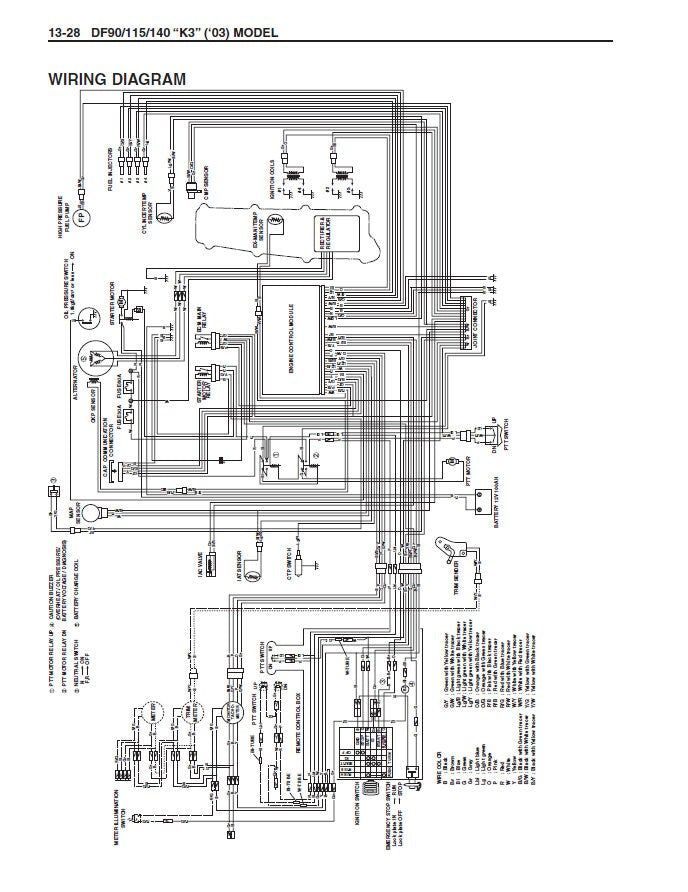 Suzuki DF40 DF50 Outboard Service Manual sample page with diagrams and specifications