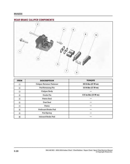 Indian Chief sample page with technical illustrations