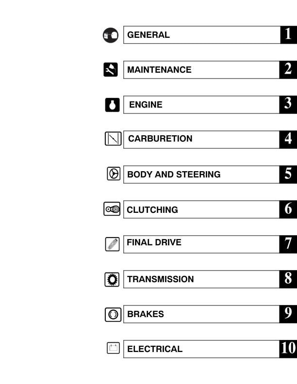 Polaris Sportsman 600 ATV Service Manual table of contents
