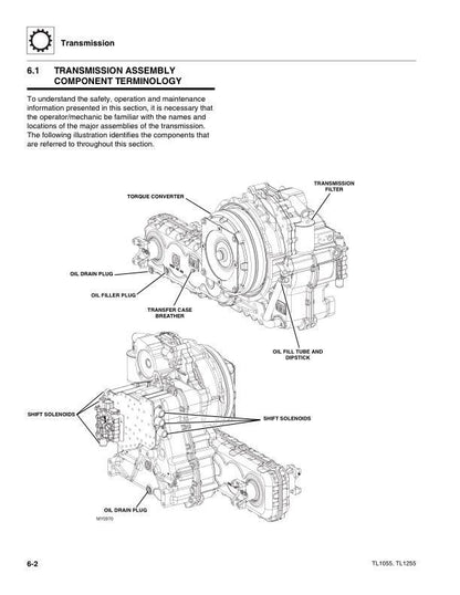 Caterpillar TL 1055 1255 Telehandler Service Manual sample page with technical illustrations