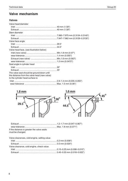 Volvo Penta TAD1240-1242 Engine Service Manual sample page from the repair manual