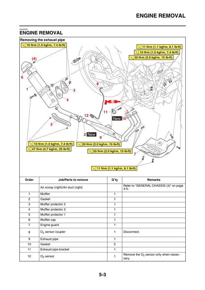 Yamaha Tenere 700 Motorcycle Service Manual sample page showing schematics and diagrams