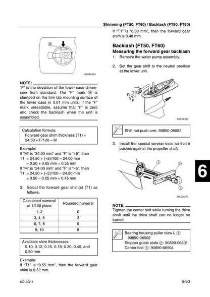 Yamaha F50F FT50G F60C FT60D Outboard Service Manual sample page from the repair manual