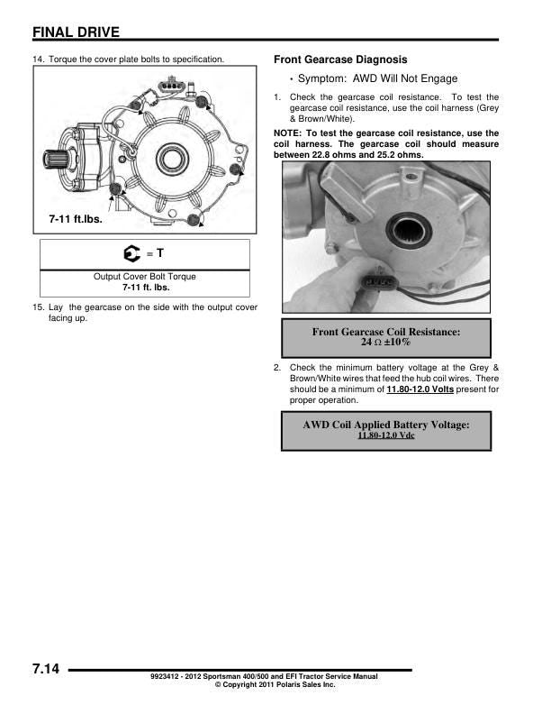 Polaris Sportsman 400 ATV Service Manual sample page with technical illustrations