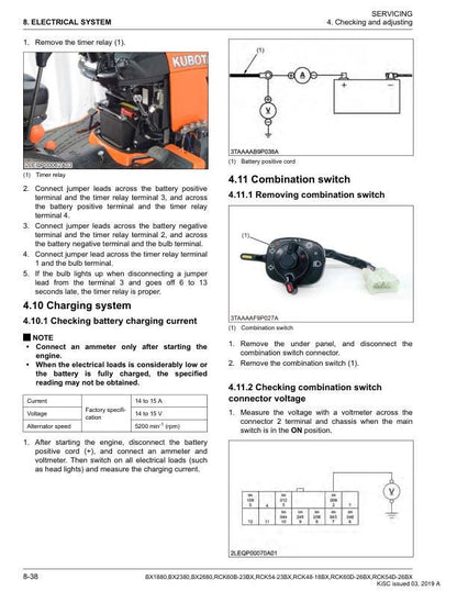 Kubota BX1880 BX2380 BX2680 Tractor Service Manual sample page showing schematics and diagrams