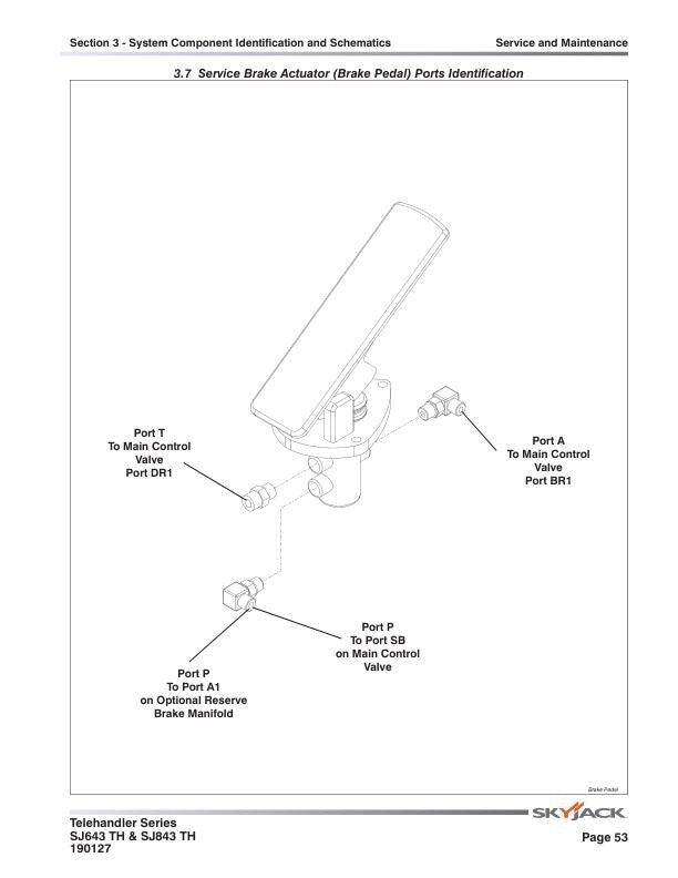 Skyjack SJ 643 843 Telehandler Telescopic Boom Service Manual sample page with technical illustrations
