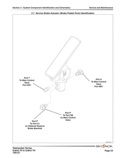 Skyjack SJ 643 843 Telehandler Telescopic Boom Service Manual sample page with technical illustrations