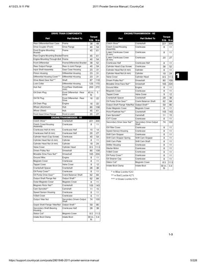 Arctic Cat Prowler HDX UTV Service Manual sample page showing repair procedures