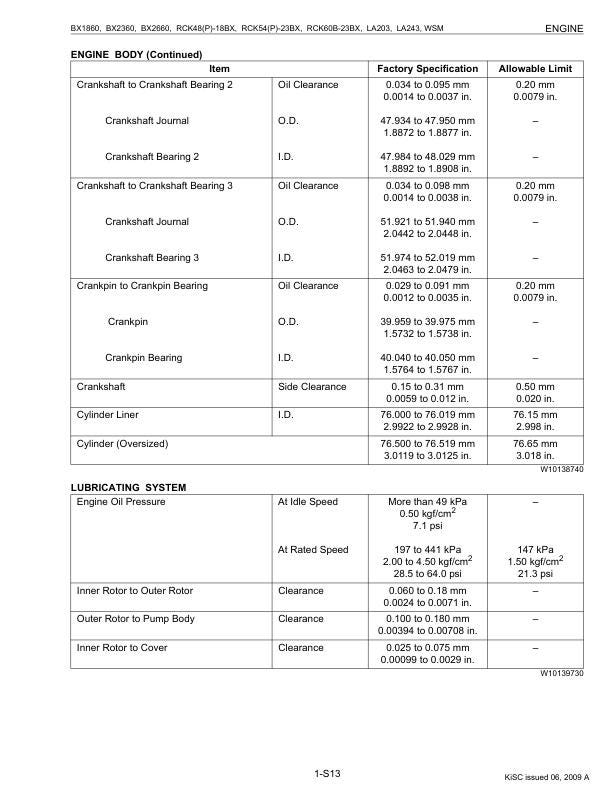 Kubota BX1860 BX2360 BX2660 Tractor Service Manual sample page from service manual