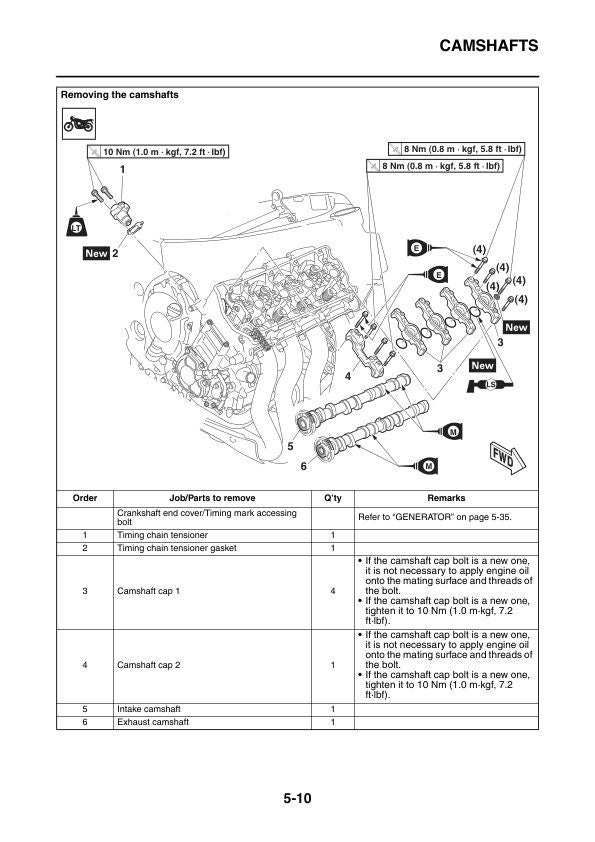 Yamaha YZF-R1 Motorcycle Service Manual sample page from the repair manual