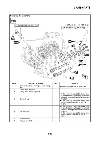 Yamaha YZF-R1 Motorcycle Service Manual sample page from the repair manual