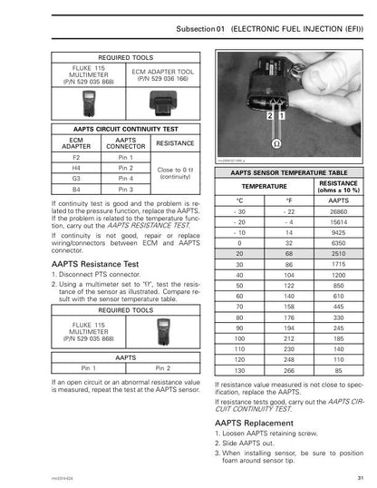 Can Am Spyder RT RT-S Motorcycle Service Manual sample page with diagrams and specifications