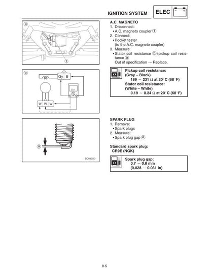 Yamaha RX1 Apex Service Snowmobile Manual sample page with technical illustrations