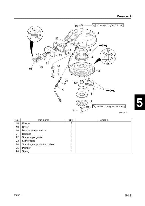 Yamaha E40 G J Outboard Service Manual sample page from service manual