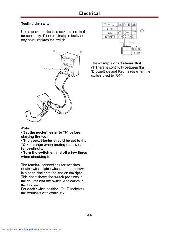 HiSun HS400 UTV Service Manual sample page with service data and tables