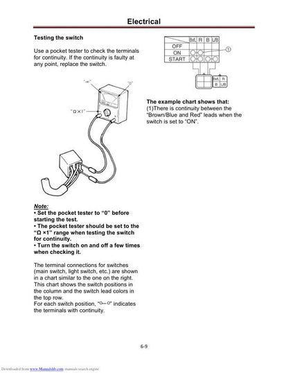 HiSun HS400 UTV Service Manual sample page with service data and tables