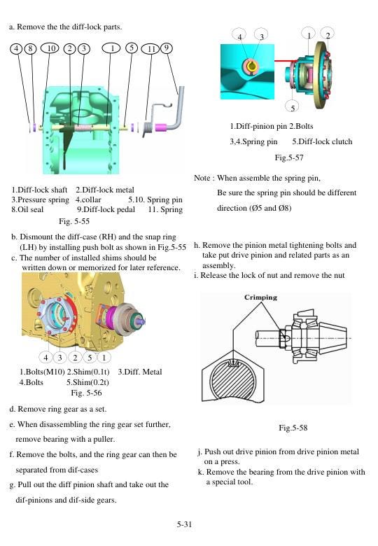 TYM T723 Compact Utility Tractor Service Manual sample page with technical illustrations