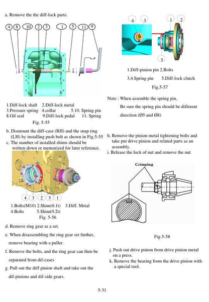TYM T723 Compact Utility Tractor Service Manual sample page with technical illustrations