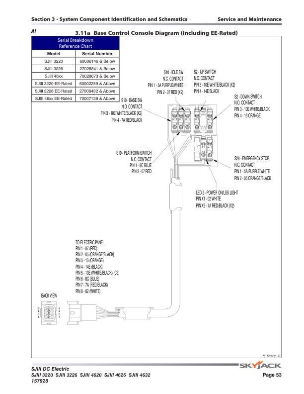 Skyjack 3220 3226 4620 4626 4632 SJIII DC Electric Scissors Service sample page with technical illustrations