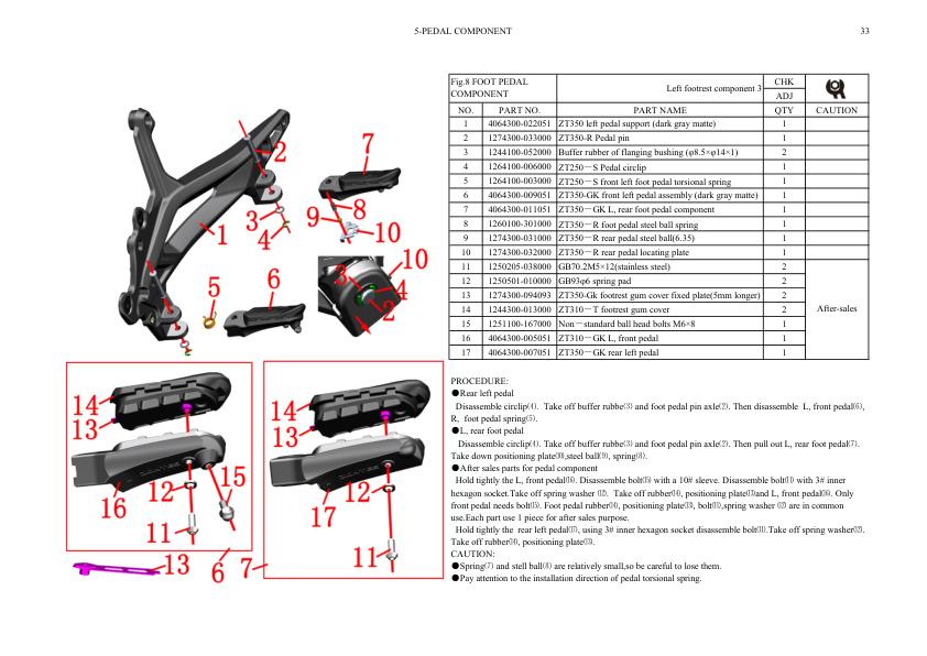 Zontes ZT350 GK R S T Euro XV X Motorcycle Service Manual sample page with technical illustrations