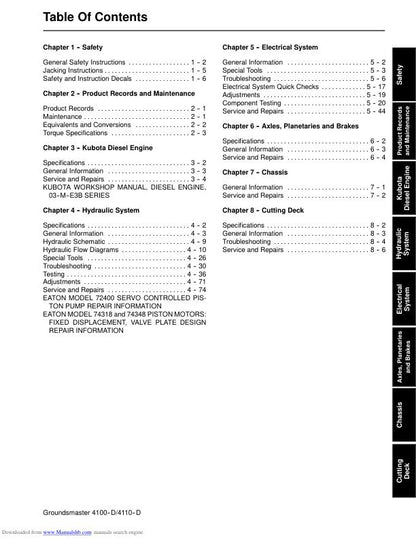 Toro Groundsmaster 4100 4110 D Mower Service Manual table of contents