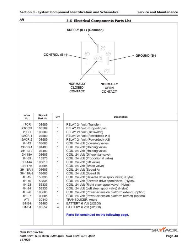 Skyjack 3220 3226 4620 4626 4632 SJIII DC Electric Scissors Service sample page showing repair procedures