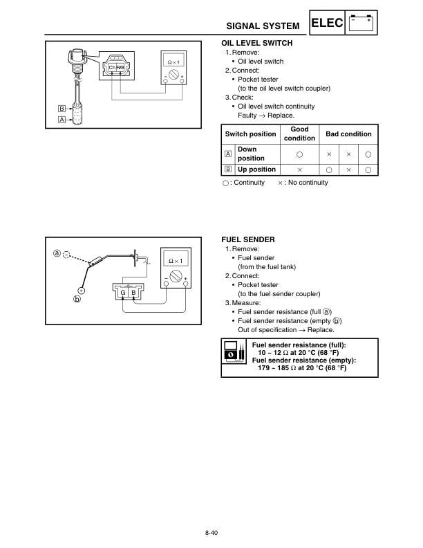Yamaha Phazer Snowmobile Service Manual sample page showing schematics and diagrams