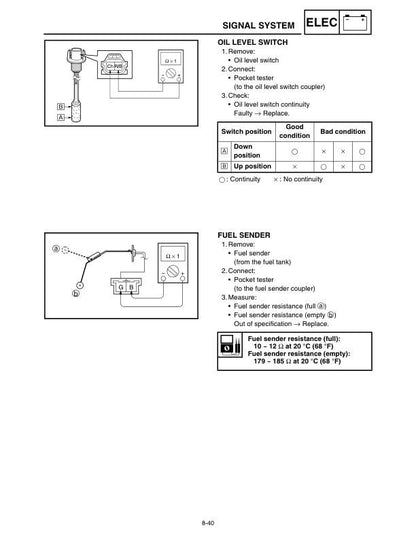 Yamaha Phazer Snowmobile Service Manual sample page showing schematics and diagrams