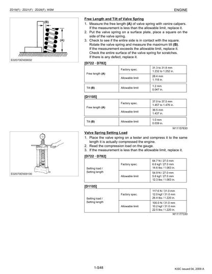 Kubota ZD18 ZD21 ZD25 ZD28 Zero Turn Mower Service Manual sample page showing repair procedures