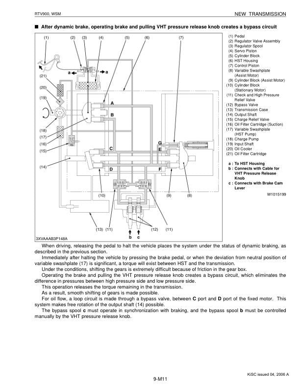 Kubota RTV 900 Utility Vehicle Service Manual sample page with service data and tables