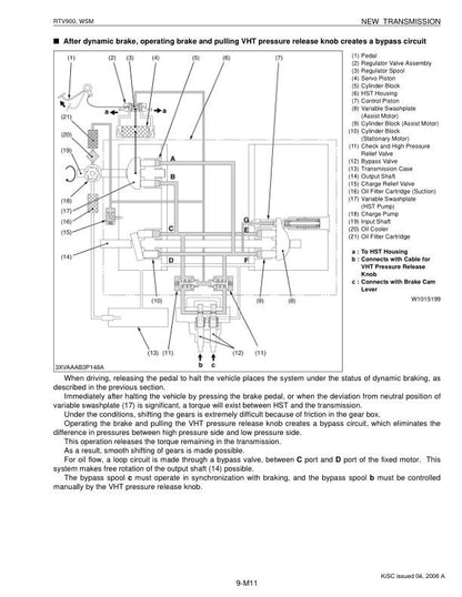 Kubota RTV 900 Utility Vehicle Service Manual sample page with service data and tables