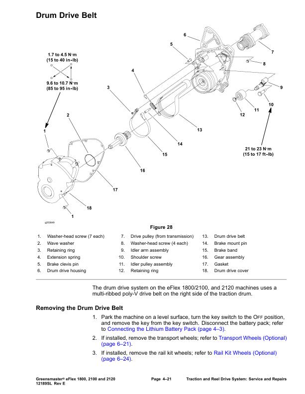 Toro Greensmaster eFlex 1800 2100 2120 Mower Service Manual table of contents