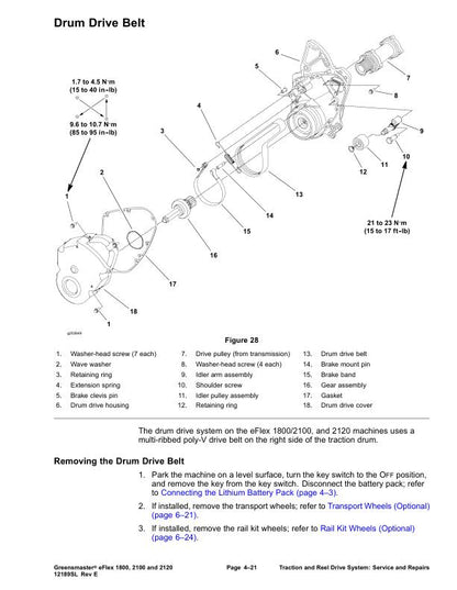 Toro Greensmaster eFlex 1800 2100 2120 Mower Service Manual table of contents