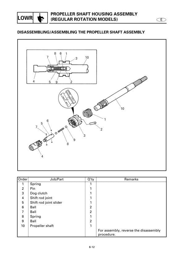 Yamaha F115C LF115C Outboard Service Manual sample page showing repair procedures