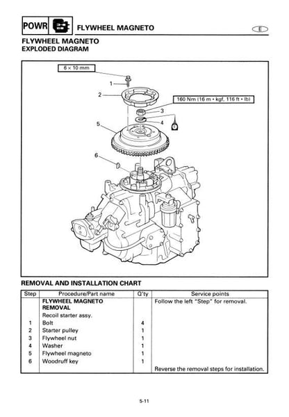Yamaha 40X E40X Outboard Service Manual sample page showing repair procedures