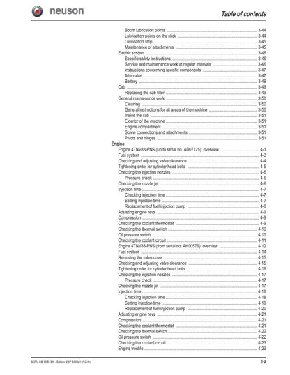 Wacker Neuson 50 Z3 6003 Track Excavator Service Manual sample page with diagrams and specifications