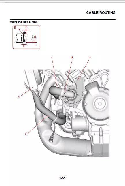 Yamaha XSR 900 Motorcycle Service Manual sample page from service manual