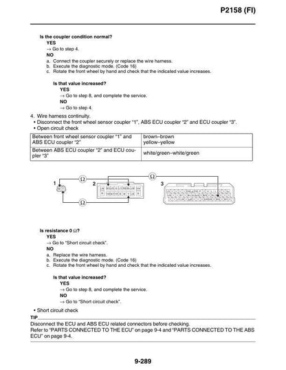 Yamaha Tracer 9 GT Motorcycle Service Manual sample page with technical illustrations