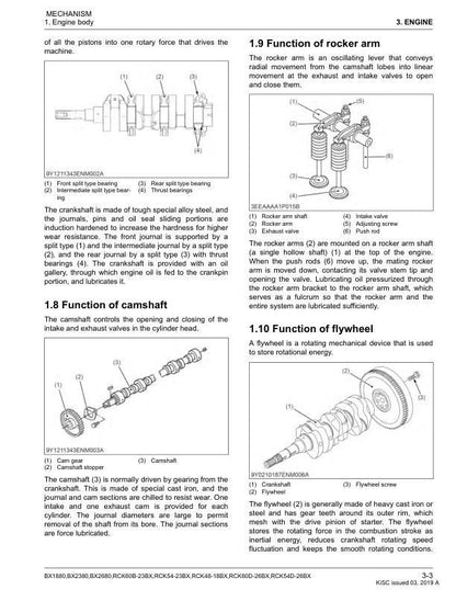 Kubota BX1880 BX2380 BX2680 Tractor Service Manual sample page with diagrams and specifications