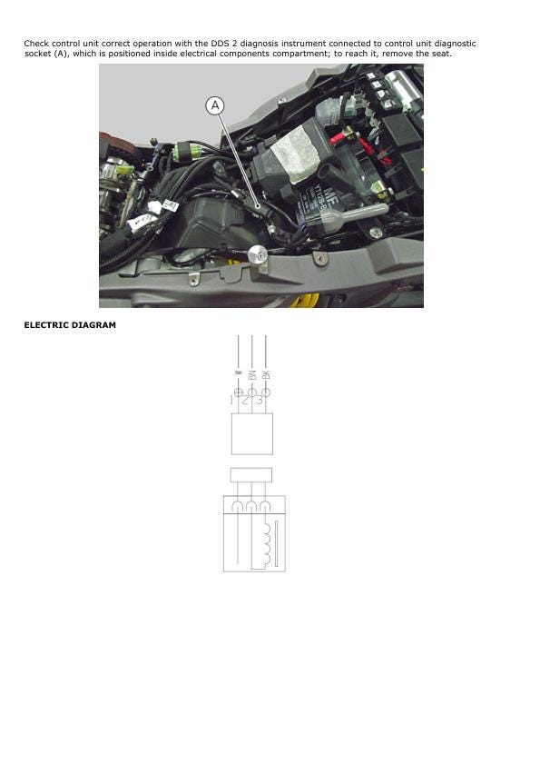Ducati Multistrada 1200 Enduro Motorcycle Service Manual sample page from service manual