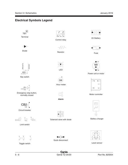 Genie TZ 34 20 Boom Lift Service Manual sample page with service data and tables