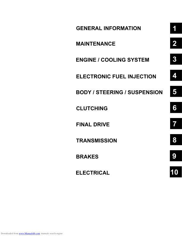 Polaris RZR 170 UTV Service Manual table of contents